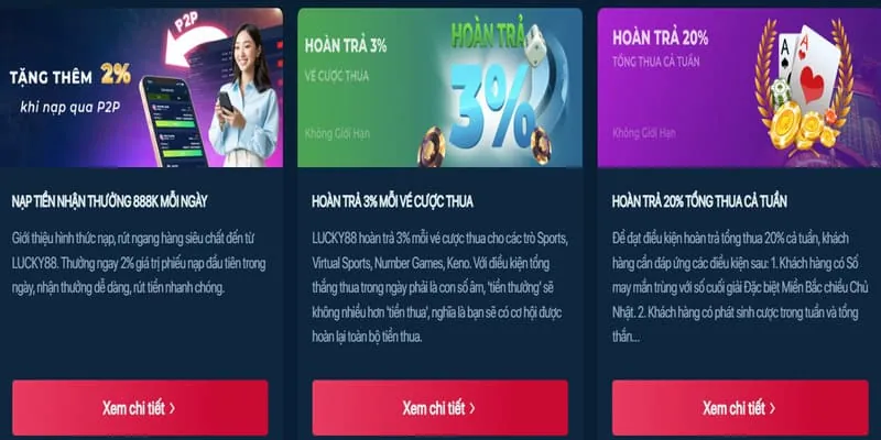 Tổng hợp khuyến mãi vn123 login